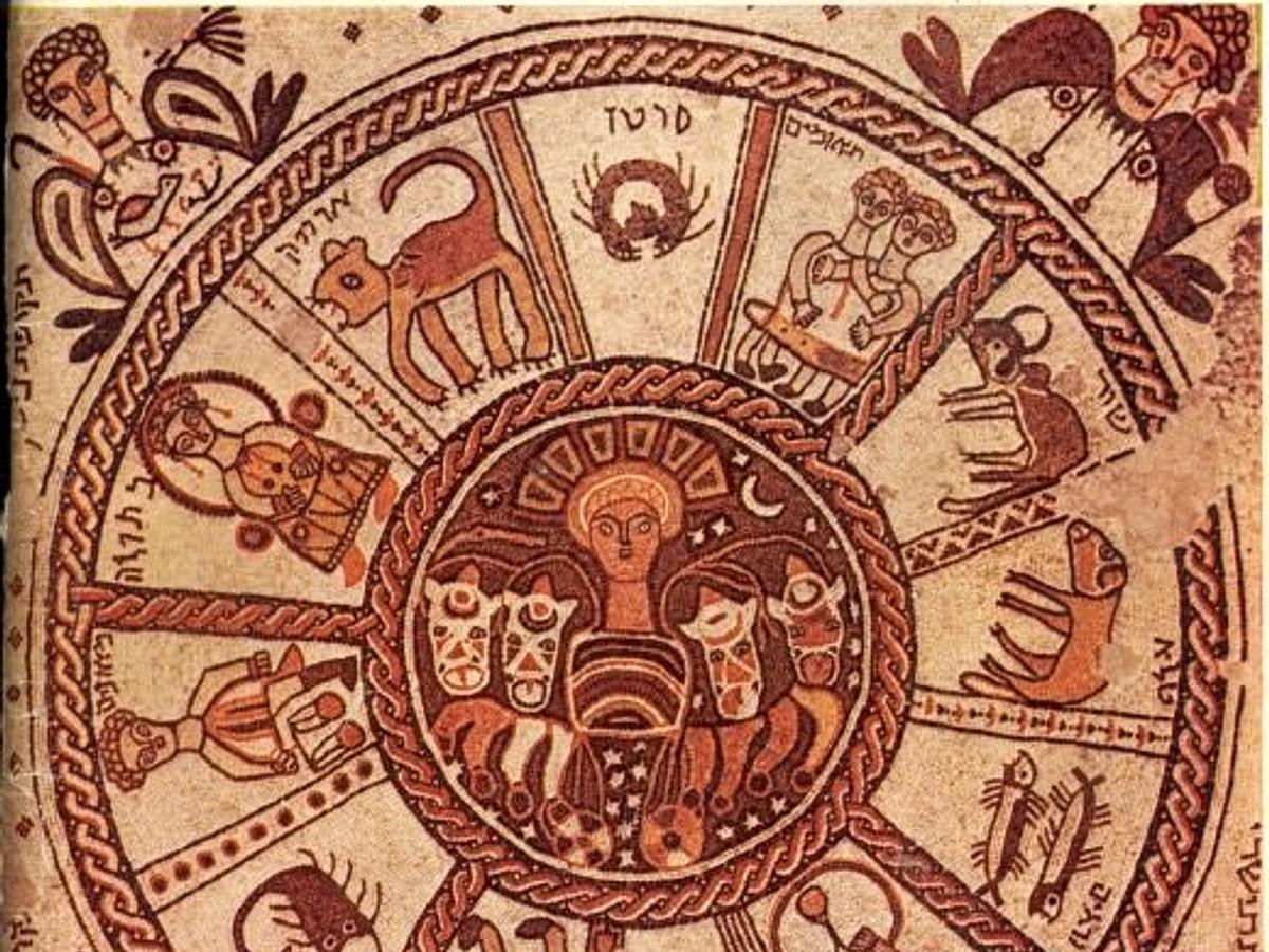 Artigo - Conceitos astrológicos básicos para leigos