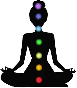 Chakras